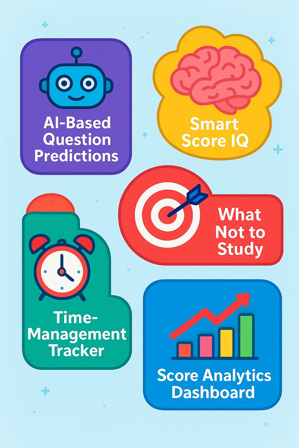 Students exploring SAT RADAR features